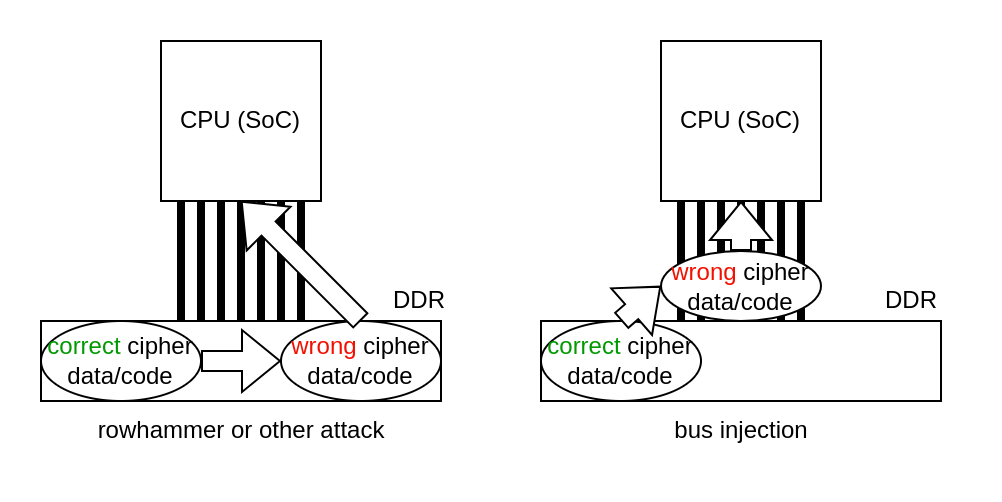 data-tampering.drawio.png